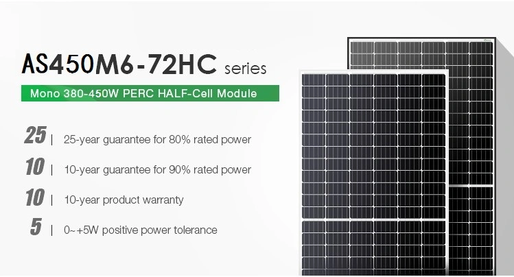 1114 High Power China Factory A Grade Solar Cell Panel 400W 500W 600W 144cells Perc PV Energy Module Products