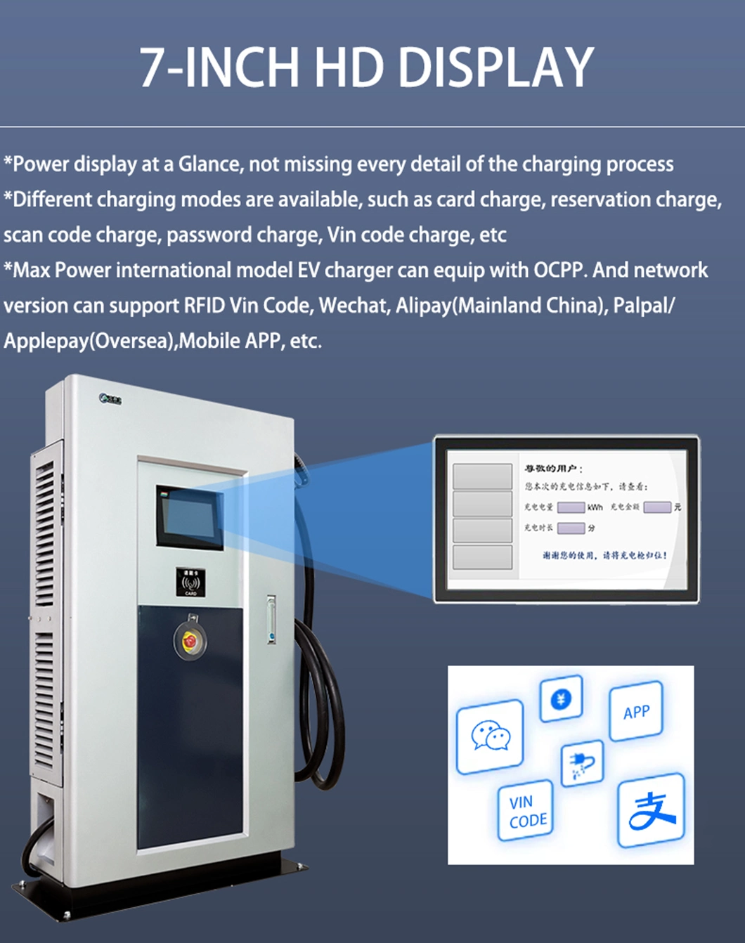 30kw Double Gun EV Car Charging Station