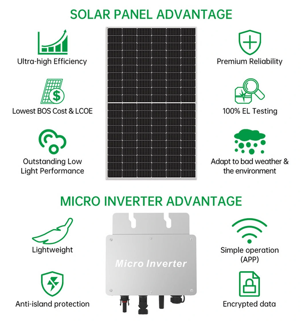 Renewable Solar Energy Product 8kw on Grid Solar System Without Battery