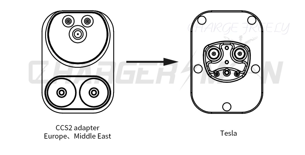 Phase Portable EV Use Chademo CCS Adapter and CCS 2 Adapter for Tesla CE EV Charger Adapter Adaptor